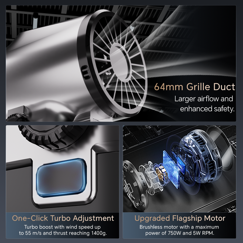 Turbo Jet Fan Max 1.4kg Thrust - Dryer Car Blower incelemesi ve fiyatı