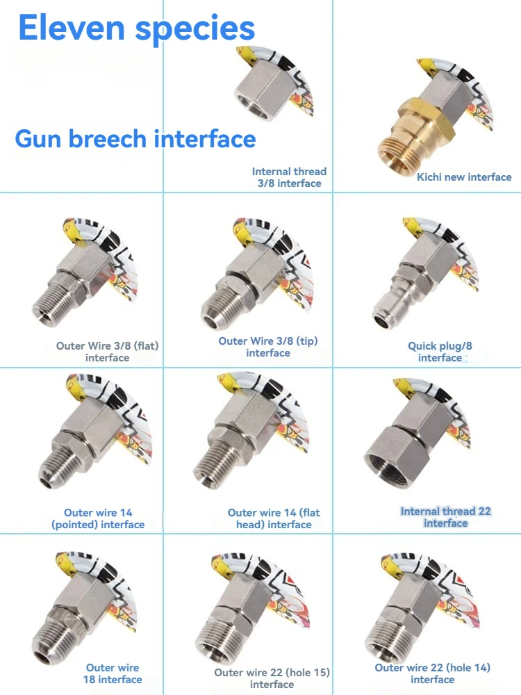 High pressure washer PA foam s - Pressure Washer Foam Gun incelemesi ve fiyatı