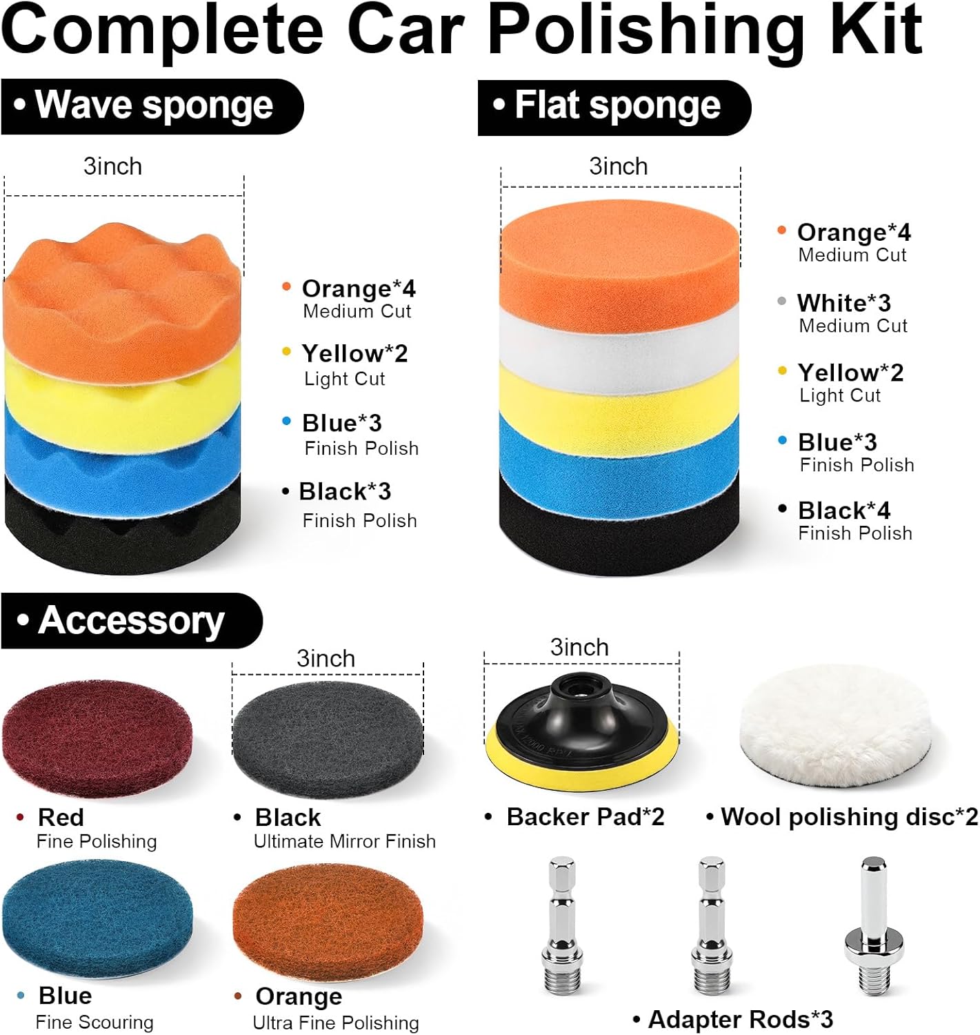 38 Pcs 3 Inch Car Polishing Pa - Polish Pad Set Buffer incelemesi ve fiyatı