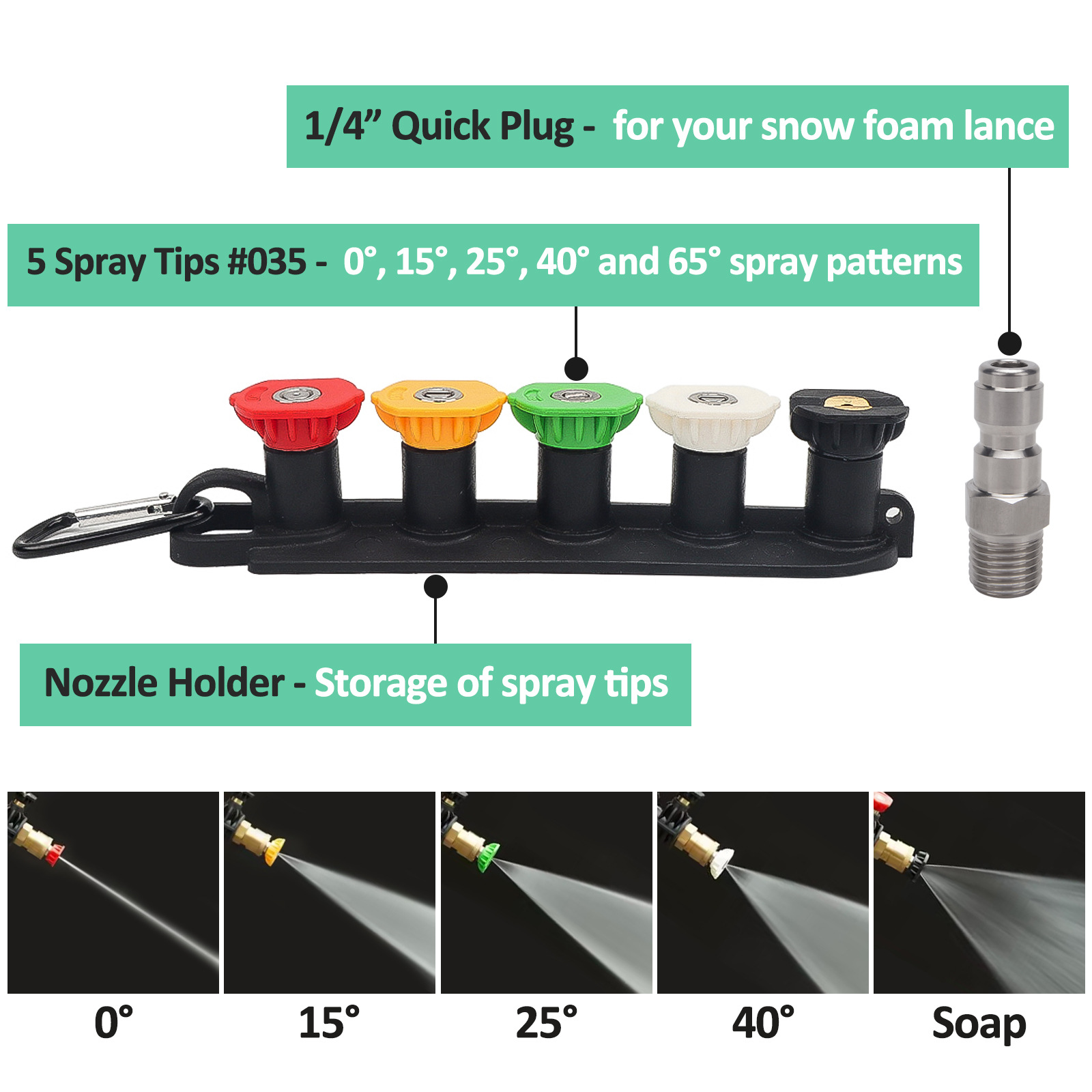 High Pressure Washer Gun with  - Pressure Washer Foam Gun incelemesi ve fiyatı