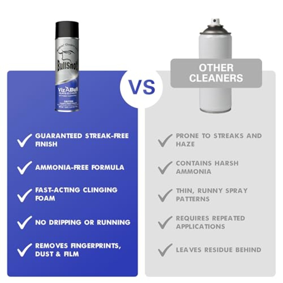 BullSnot VizABull Glass Cleane - Glass Cleaner Streak incelemesi ve fiyatı