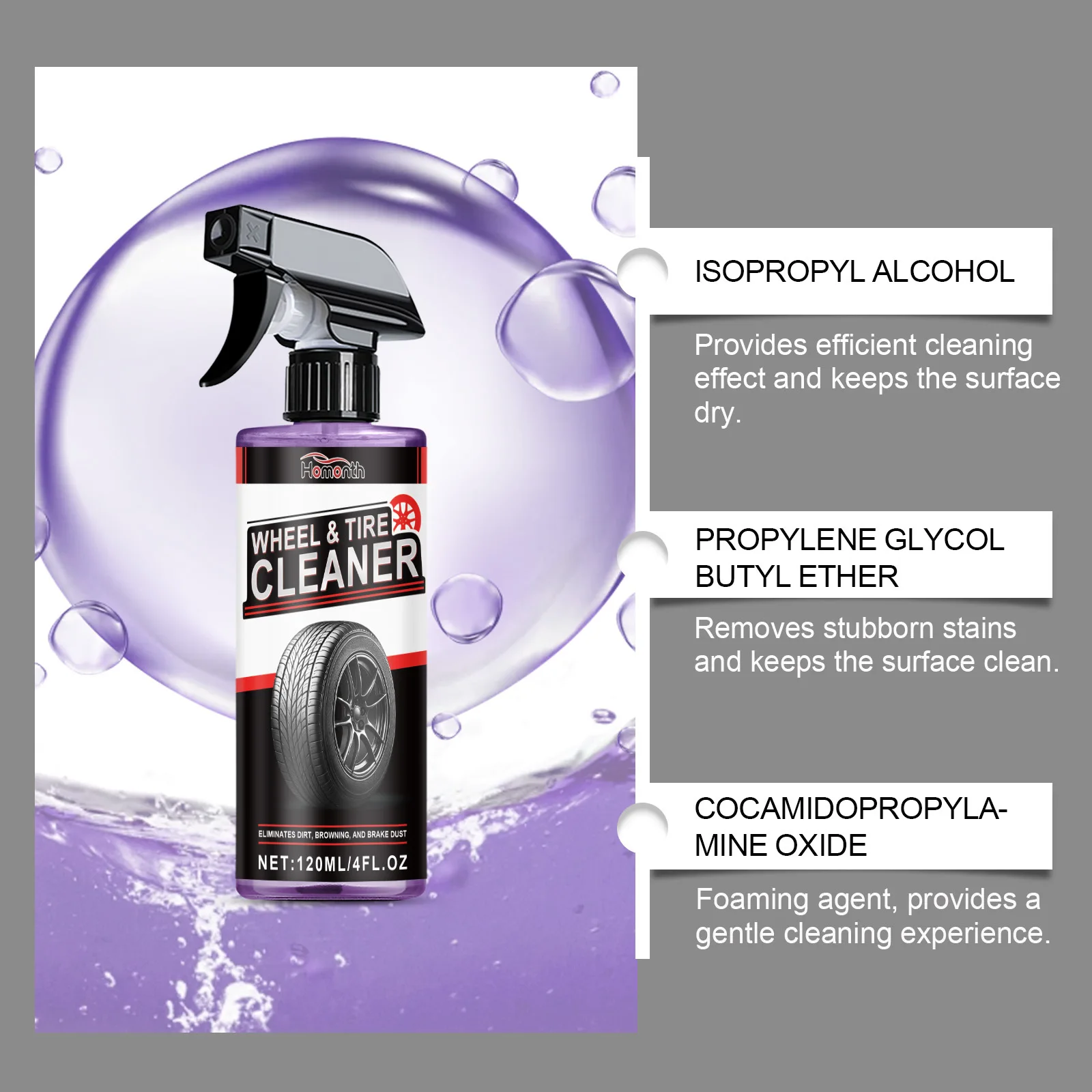 Professional Wheel Tire Cleane - Wheel Cleaner Alloy incelemesi ve fiyatı