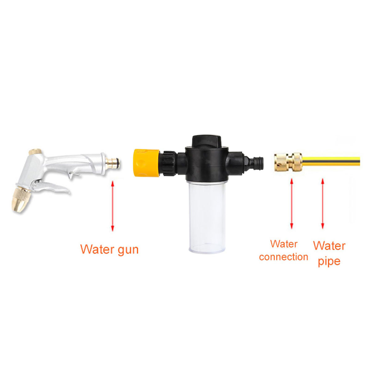 Foam pot Car Wash Foam Gun - A - Pressure Washer Foam Gun incelemesi ve fiyatı