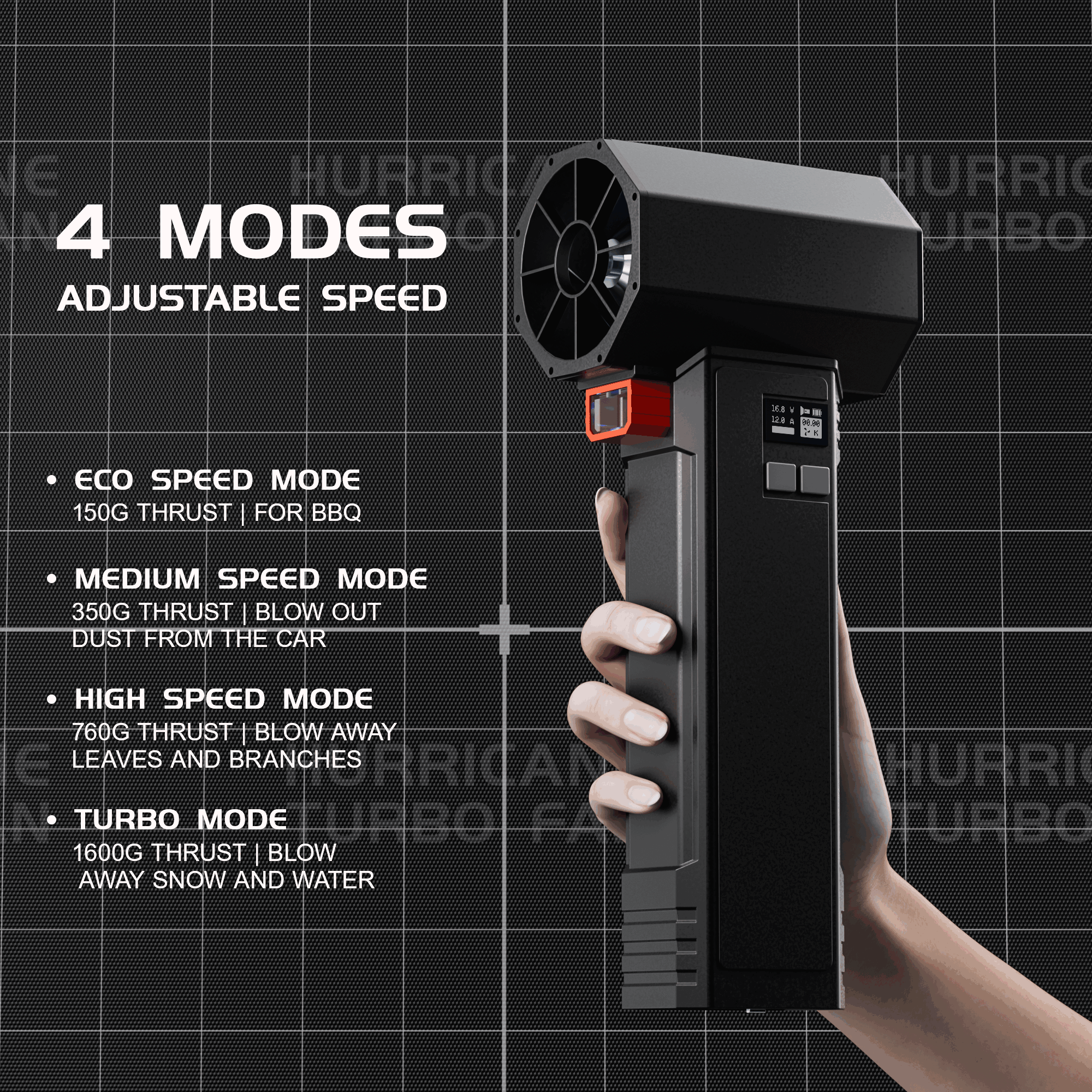 TF64 Car Dryer Handheld Turbo  - Dryer Car Blower incelemesi ve fiyatı