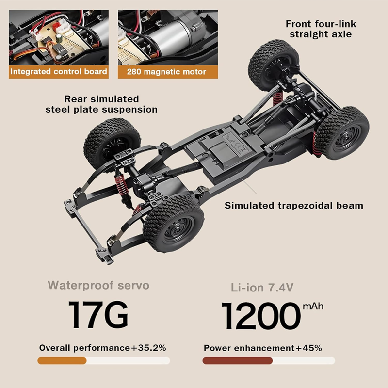 New MN82S MN82T RC Crawler 1/1 - Dirt Brush Interior incelemesi ve fiyatı