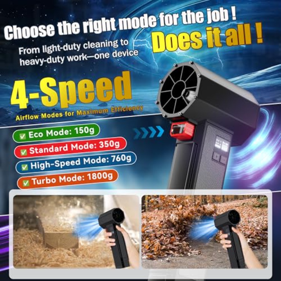 Oversize Turbo Dryer Blower fo - Dryer Car Blower incelemesi ve fiyatı