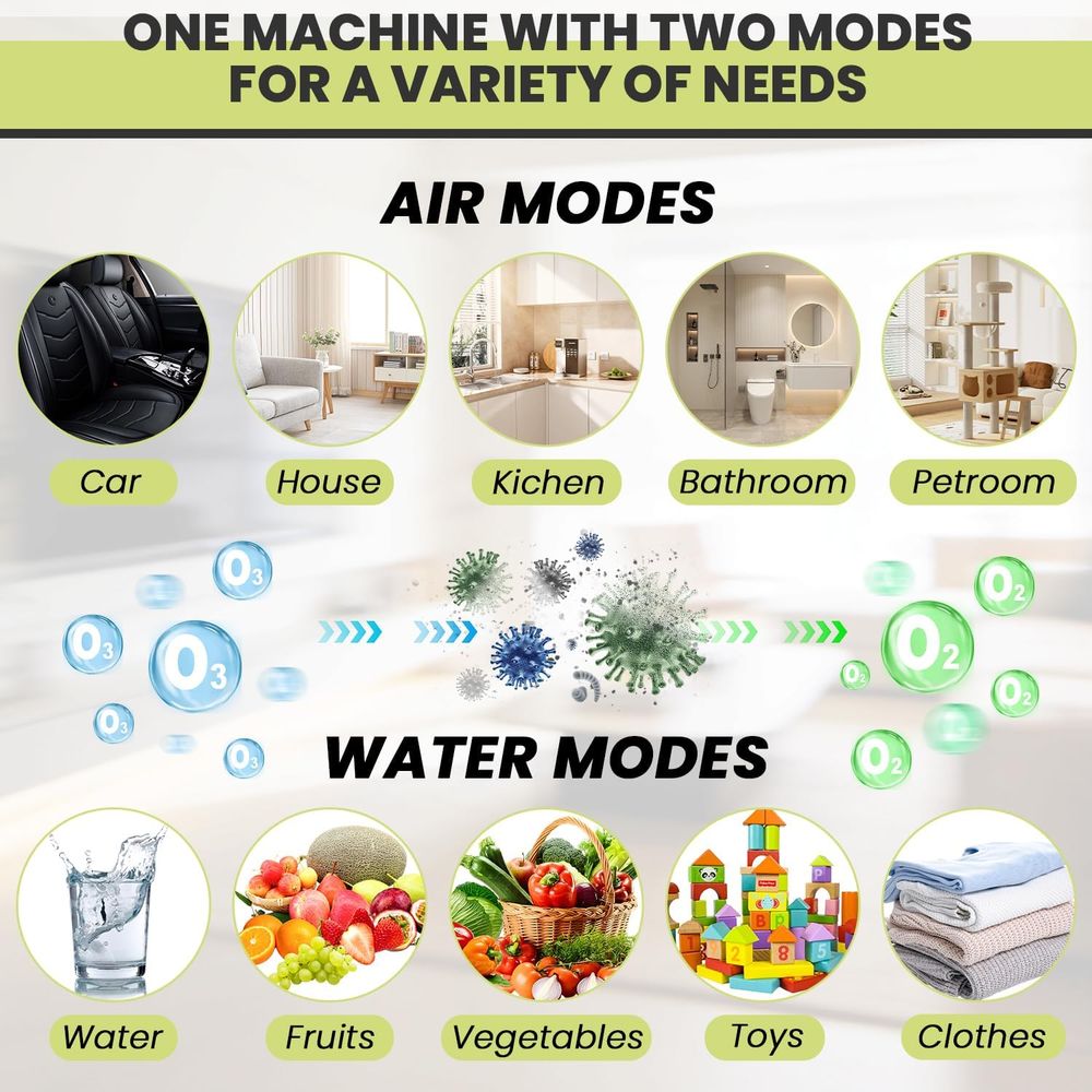 Ozone Generator for Air Purifi - Odor Eliminator Car incelemesi ve fiyatı
