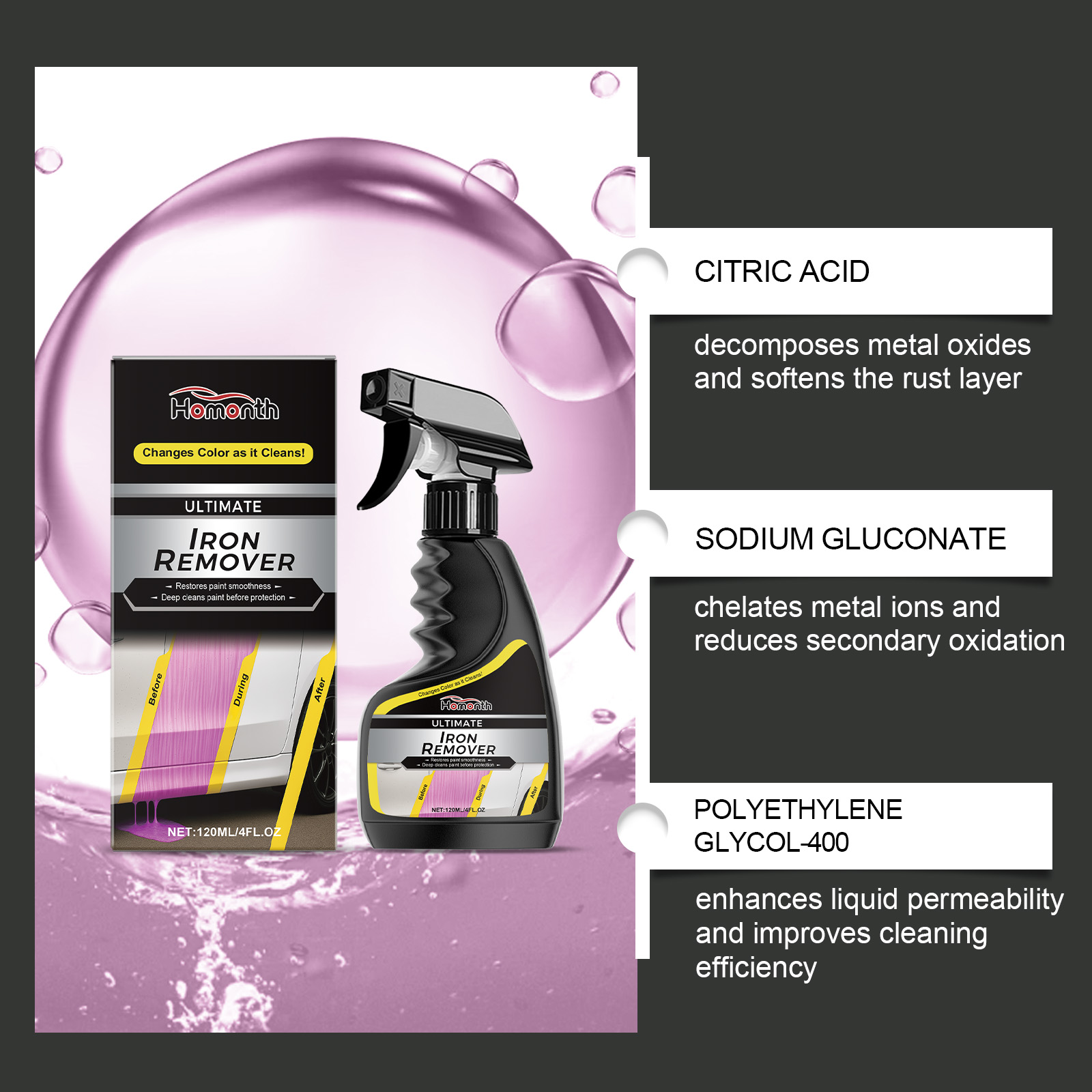 Car Wheel Cleaner Rust Remover - Wheel Cleaner Alloy incelemesi ve fiyatı