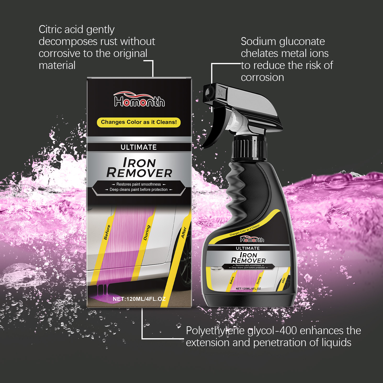 Car Wheel Cleaner Rust Remover - Wheel Cleaner Alloy incelemesi ve fiyatı