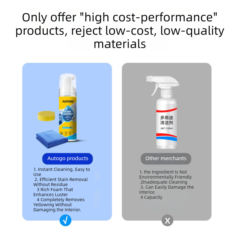 Multipurpose Foam Cleaner For  - Leather Cleaner Interior incelemesi ve fiyatı