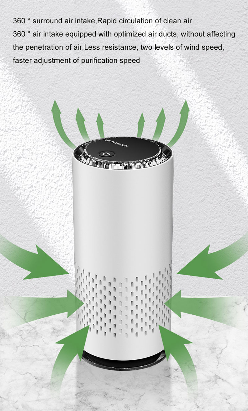 USB Air Purifier HEPA Filter N - Odor Eliminator Car incelemesi ve fiyatı
